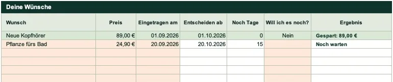 Wunschliste mit 30-Tage-Regel