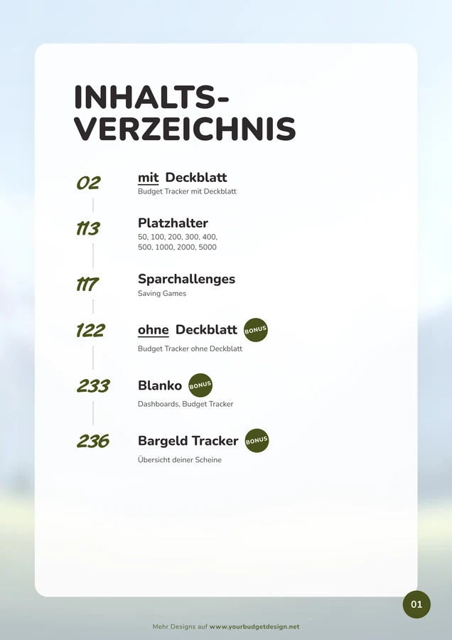 Inhaltsverzeichnis im Almhütte Design als A4-Druckseite