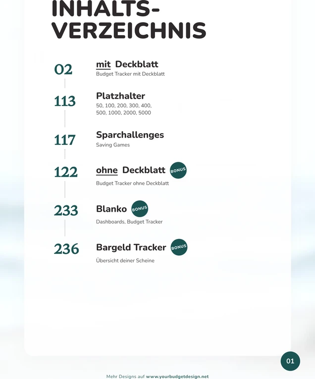 Inhaltsverzeichnis im Aquarell Ozean Design als A4-Druckseite