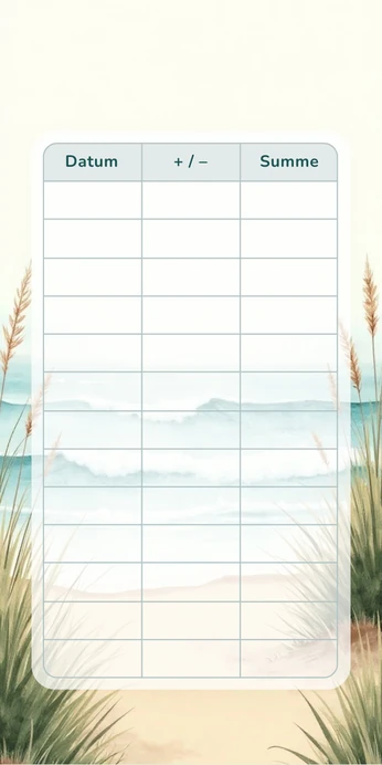 Blanko Budget Sheet im Aquarell Ozean Design