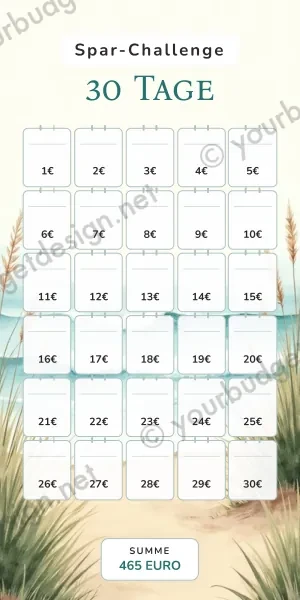30 Tage Challenge im Aquarell Ozean Design