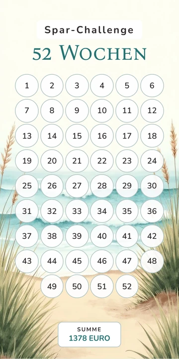 52 Wochen Sparchallenge im Aquarell Ozean Design