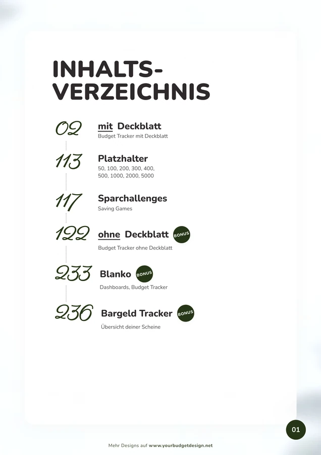 Inhaltsverzeichnis im Aquarell Pfingstrosen Design als A4-Druckseite