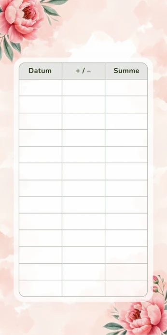 Blanko Budget Sheet im Aquarell Pfingstrosen Design