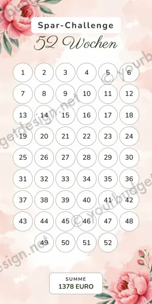 52 Wochen Challenge im Aquarell Pfingstrosen Design