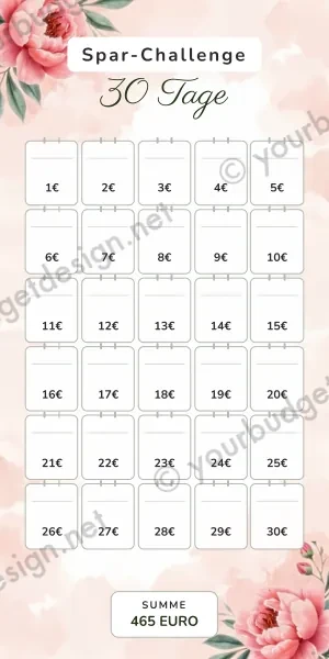 30 Tage Challenge im Aquarell Pfingstrosen Design