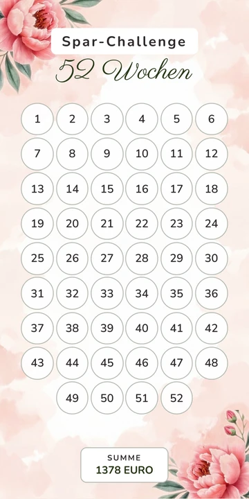 52 Wochen Sparchallenge im Aquarell Pfingstrosen Design