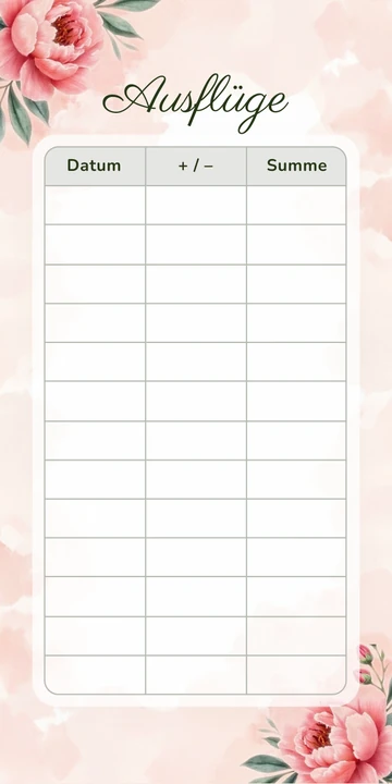 Budget Sheet Ausflüge im Aquarell Pfingstrosen Design zum Nachdrucken