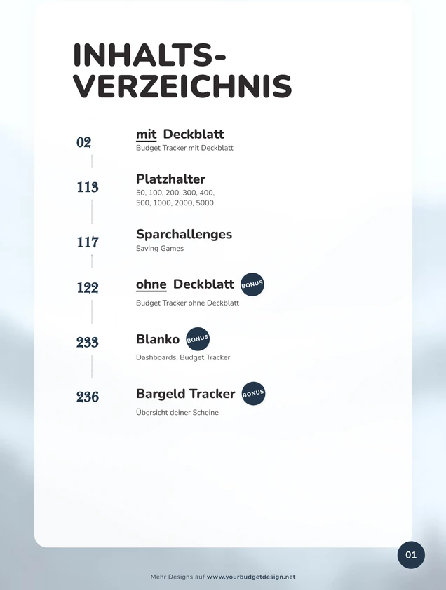 Inhaltsverzeichnis im Bergtempel Pagode Design als A4-Druckseite