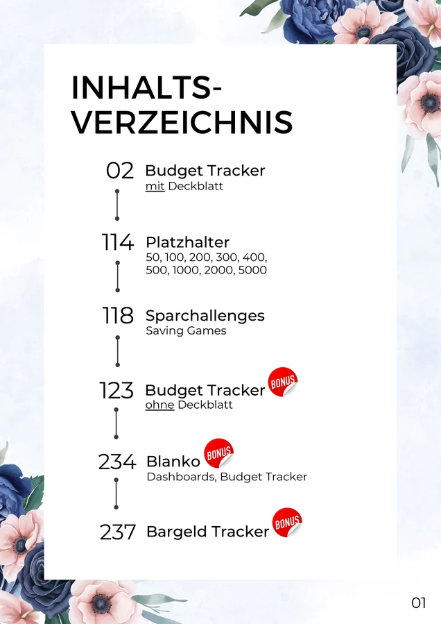 Inhaltsverzeichnis im Blau Rosé Design als A4-Druckseite