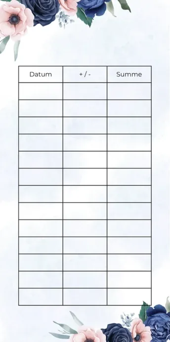 Blanko Budget Sheet im Blau Rosé Design
