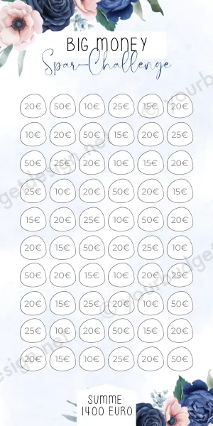 Big Money Challenge im Blau Rosé Design