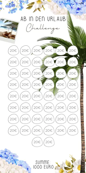 Ab in den Urlaub Challenge im Blue Flower Design
