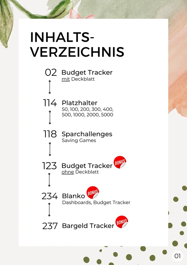 Inhaltsverzeichnis im Blumen Design als A4-Druckseite