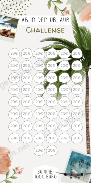 Ab in den Urlaub Challenge im Blumen Design