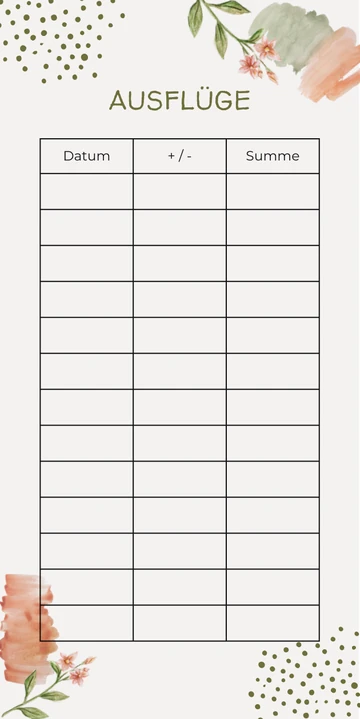 Budget Sheet Ausflüge im Blumen Design zum Nachdrucken