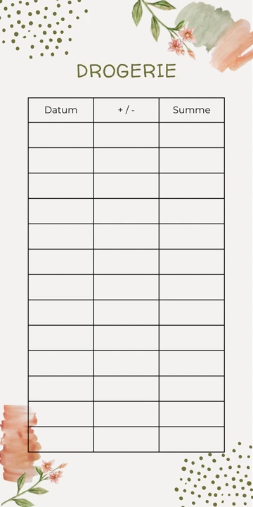 Budget Sheet Drogerie im Blumen Design mit Spalten Datum, Plus Minus und Summe