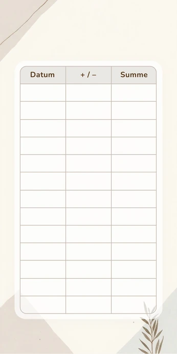 Blanko Budget Sheet im Business Feine Linien Design
