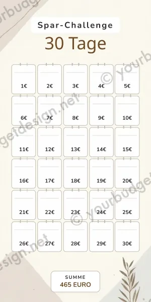 30 Tage Challenge im Business Feine Linien Design