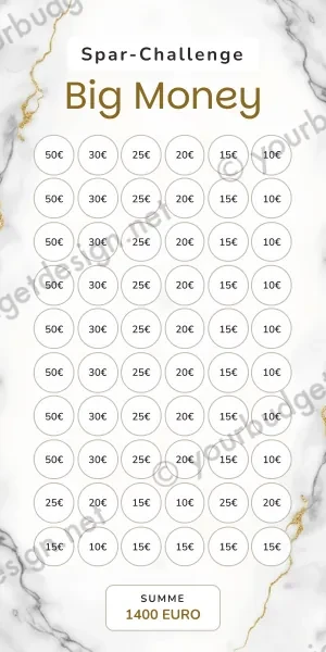 Big Money Challenge im Business Marmor Grau Design