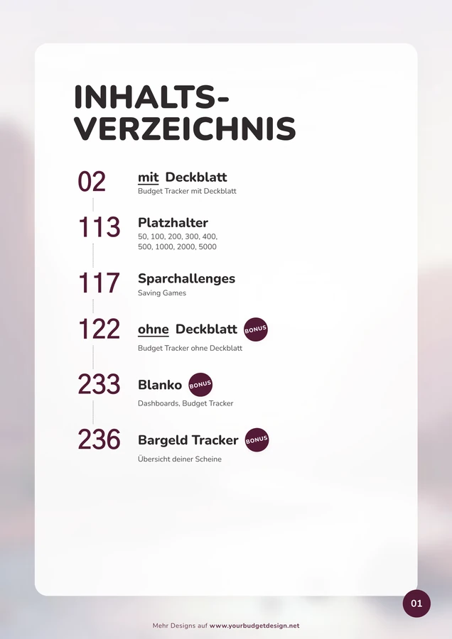 Inhaltsverzeichnis im Canyon Fluss Design als A4-Druckseite