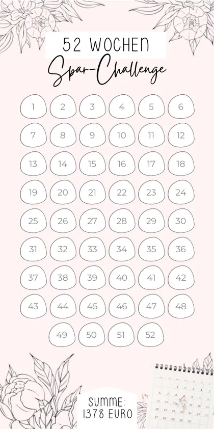 52 Wochen Sparchallenge im Blumen Design