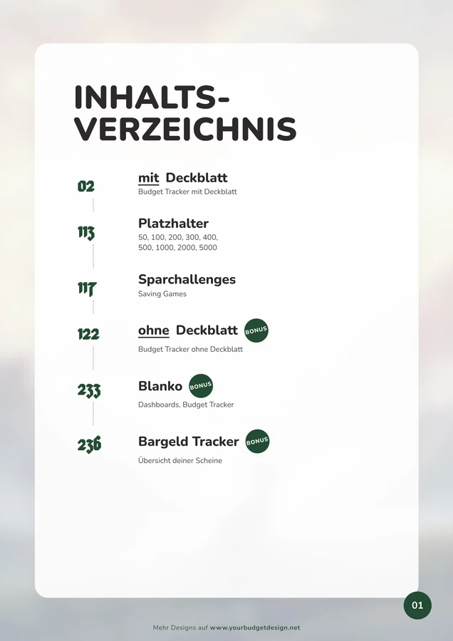 Inhaltsverzeichnis im Drache Fantasy Design als A4-Druckseite