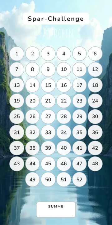 52 Wochen Sparchallenge im Fjord Wasserfall Design