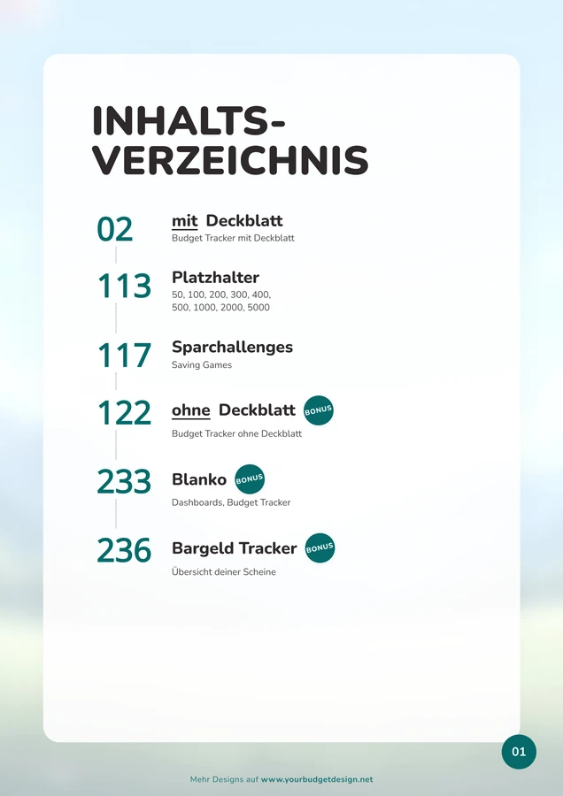 Inhaltsverzeichnis im Frühlingswiese Design als A4-Druckseite