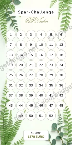 52 Wochen Challenge im Greenery Farn Design