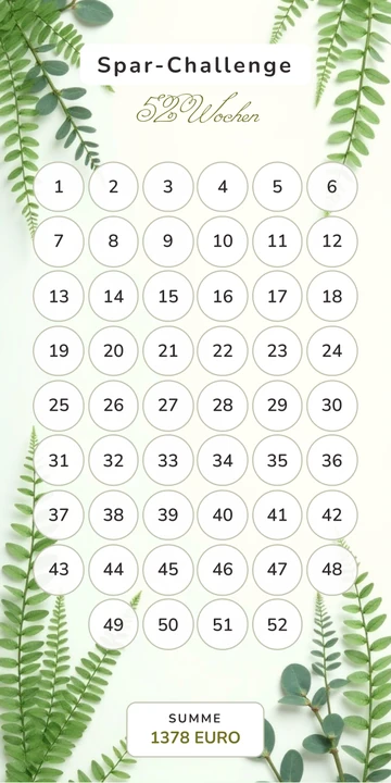 52 Wochen Sparchallenge im Greenery Farn Design