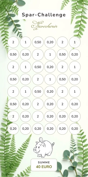 Sparschwein Challenge im Greenery Farn Design