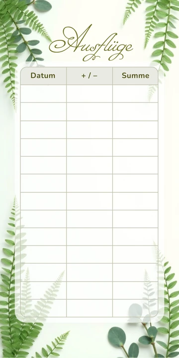 Budget Sheet Ausflüge im Greenery Farn Design zum Nachdrucken