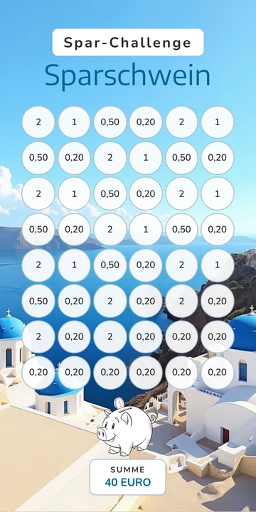 Sparschwein Challenge im Griechisches Inseldorf Design