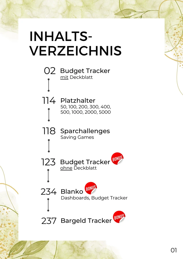 Inhaltsverzeichnis im Grüne Blätter Design als A4-Druckseite