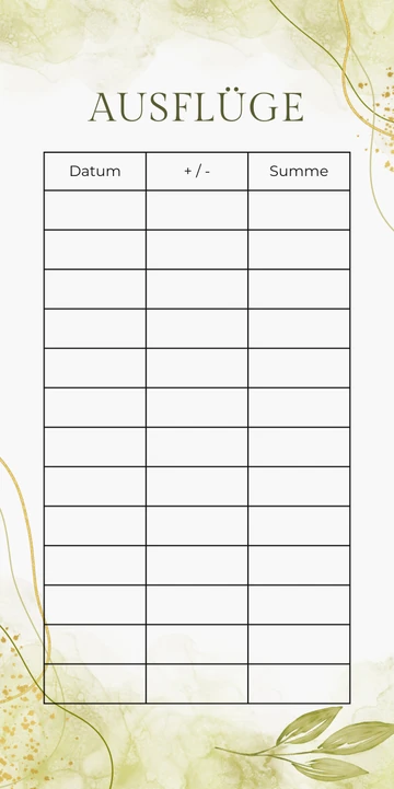 Budget Sheet Ausflüge im Grüne Blätter Design zum Nachdrucken