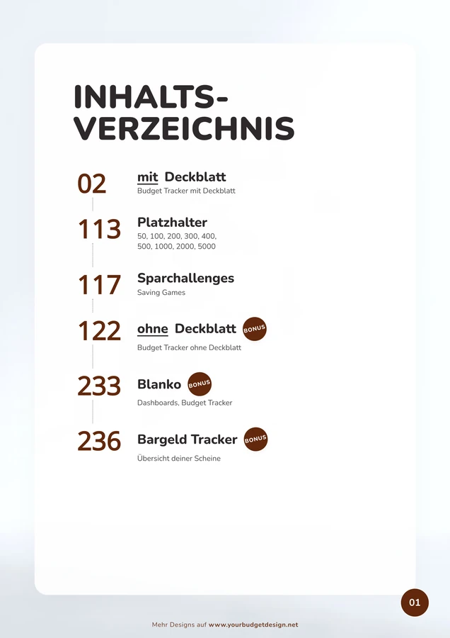 Inhaltsverzeichnis im Herren Beton Minimal Design als A4-Druckseite