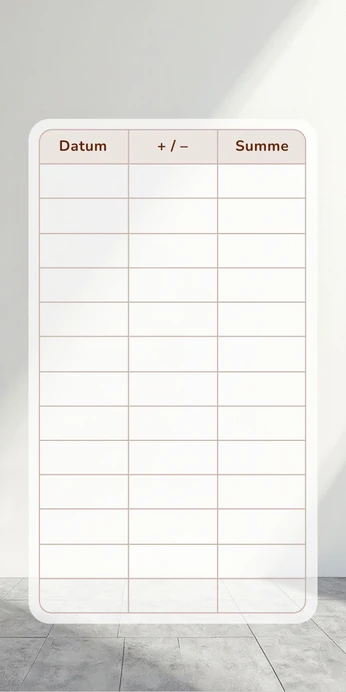 Blanko Budget Sheet im Herren Beton Minimal Design