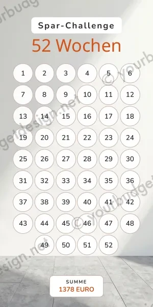 52 Wochen Challenge im Herren Beton Minimal Design
