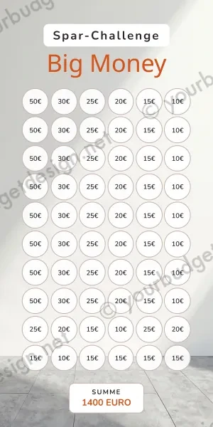 Big Money Challenge im Herren Beton Minimal Design