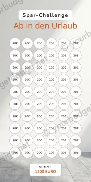 Ab in den Urlaub Challenge im Herren Beton Minimal Design