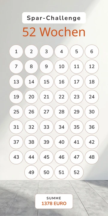 52 Wochen Sparchallenge im Herren Beton Minimal Design