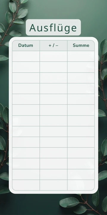 Budget Sheet Ausflüge im Herren Dunkelgrün Blatt Design zum Nachdrucken