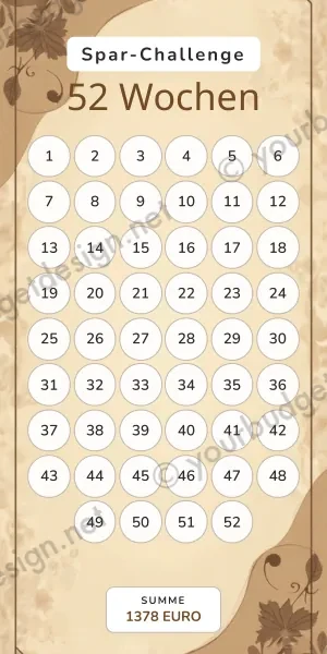 52 Wochen Challenge im Herren Kraftpapier Design