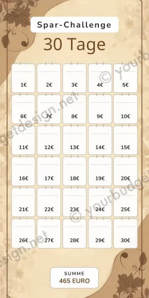 30 Tage Challenge im Herren Kraftpapier Design