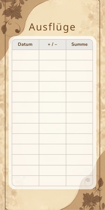 Budget Sheet Ausflüge im Herren Kraftpapier Design zum Nachdrucken