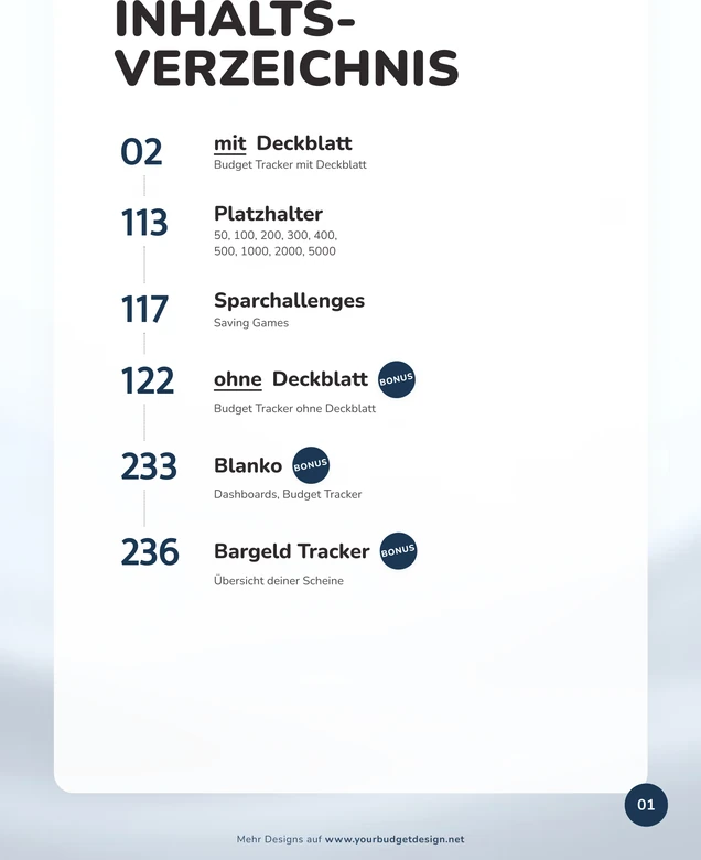 Inhaltsverzeichnis im Herren Topografie Design als A4-Druckseite