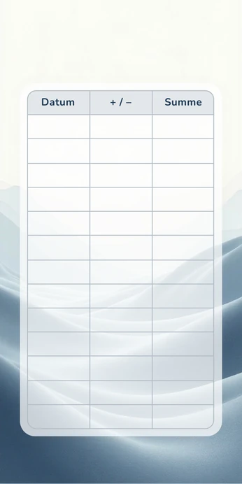 Blanko Budget Sheet im Herren Topografie Design