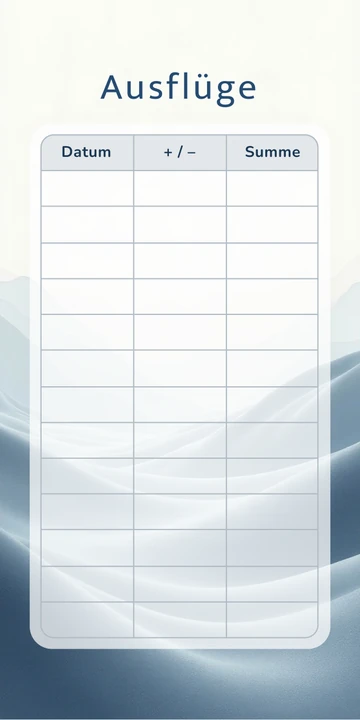 Budget Sheet Ausflüge im Herren Topografie Design zum Nachdrucken