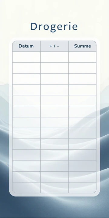 Budget Sheet Drogerie im Herren Topografie Design mit Spalten Datum, Plus Minus und Summe